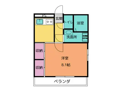エマーブル矢橋(1K/3階)の間取り写真