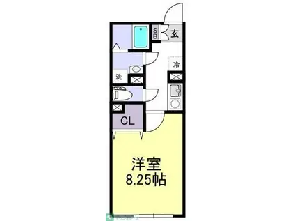 スターティス六実(1K/2階)の間取り写真