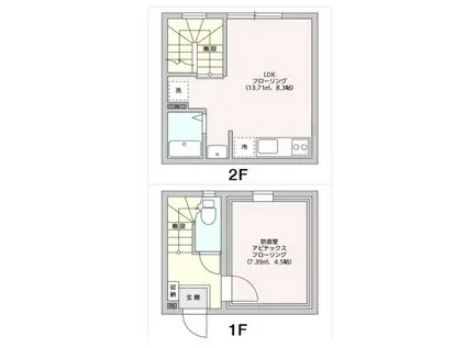 リルナーレ溝の口(1DK/1階)の間取り写真