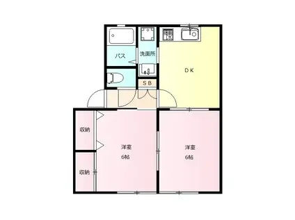 パインウェル(2DK/1階)の間取り写真