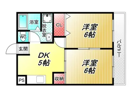 山城ビル(2DK/4階)の間取り写真