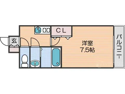 D-FLAT NAGAHASI ディフラットナガハシ(1K/2階)の間取り写真