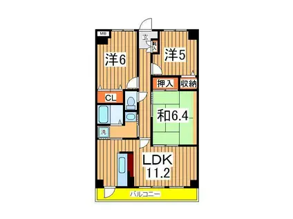 INSURANCE BLDG.17(3LDK/3階)の間取り写真