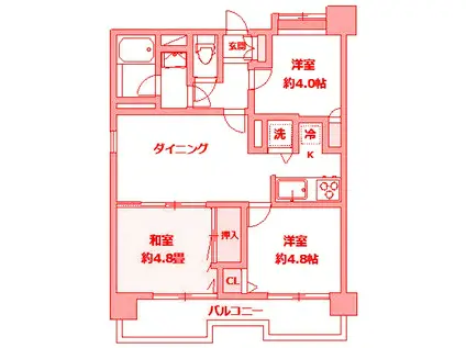 マイキャッスル横浜リバーサイド(3LDK/2階)の間取り写真