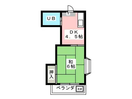 ラスール・イナVI(1DK/1階)の間取り写真