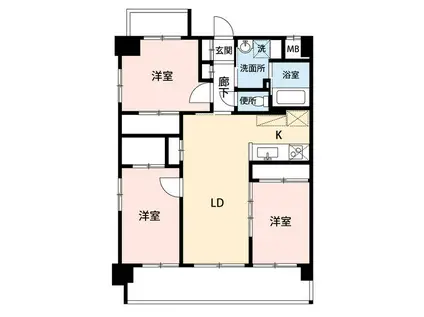 NANA THE STYLE NISHI-KOKUBU(3LDK/7階)の間取り写真