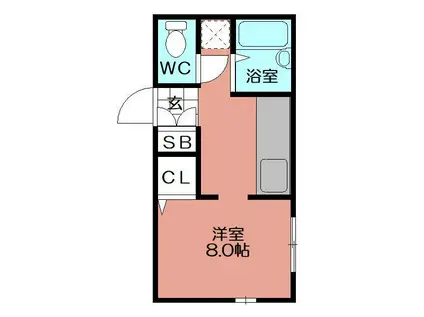 グリーンビルナカムラ(ワンルーム/2階)の間取り写真