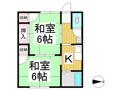 坂田アパート(2K/1階)の間取り写真