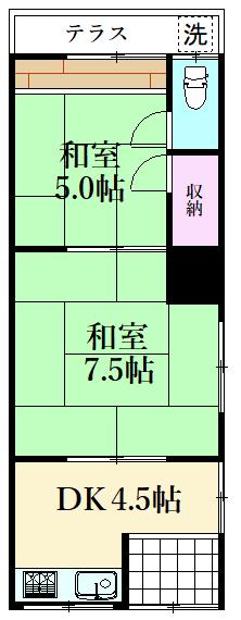 生野区中川西2丁目1階(2DK/1階)の間取り写真