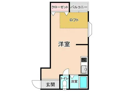 松川ハイツ(ワンルーム/2階)の間取り写真