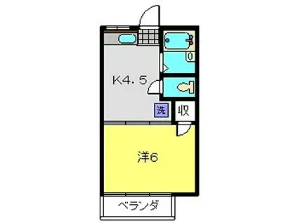 ハイネス小林A(1K/2階)の間取り写真