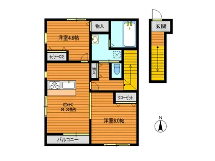グリーンヒルズ吉岡B棟(2DK/2階)の間取り写真