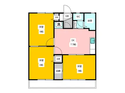 ユニフローラ(3DK/2階)の間取り写真