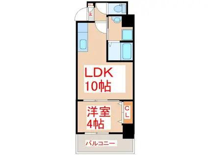 PENGUIN VILLAGE(1LDK/7階)の間取り写真