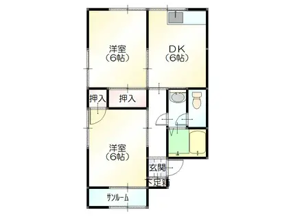 第三グリーンハイツ(2DK/2階)の間取り写真