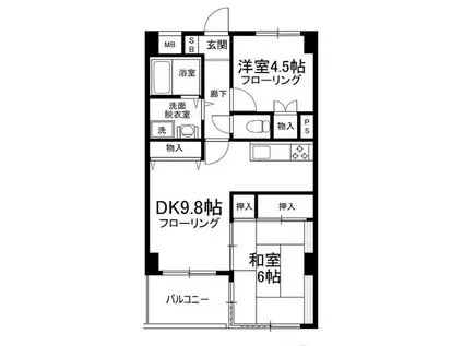 ラ・フォレ根岸(2DK/8階)の間取り写真