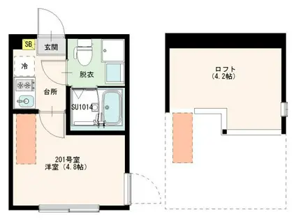 北小岩六丁目8 DESIGNER APARTMENT(ワンルーム/2階)の間取り写真