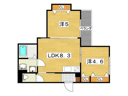 ピレーネ明和(2DK/2階)の間取り写真