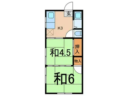 信和荘(2K/2階)の間取り写真