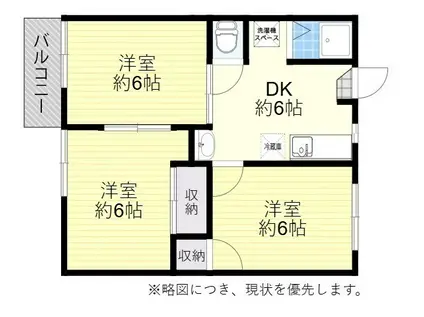 フォーブル山内(3DK/2階)の間取り写真
