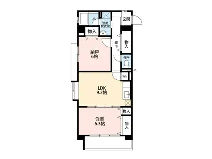 エストレージャ(2LDK/2階)の間取り写真