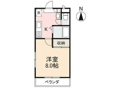 LEGACYI(1K/2階)の間取り写真