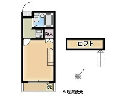 ピーチハウス(1K/1階)の間取り写真