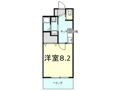 CERES志賀本通(1K/7階)の間取り写真