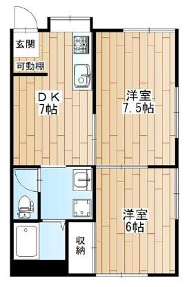 昭和コーポ石橋(2DK/1階)の間取り写真