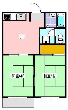 ハイツサンフォレストA(2DK/1階)の間取り写真