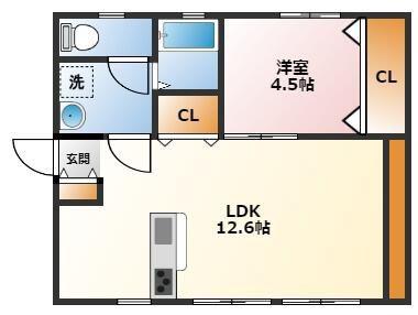 ミューズ白ゆり(1LDK/2階)の間取り写真