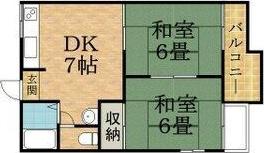 ハイツ金和田(2DK/1階)の間取り写真