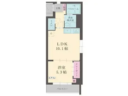 エイトバード東静岡(1LDK/1階)の間取り写真