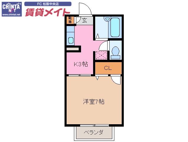 ヴィラクレソン(1K/2階)の間取り写真