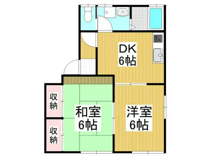 メゾンほたるの里(2DK/1階)の間取り写真