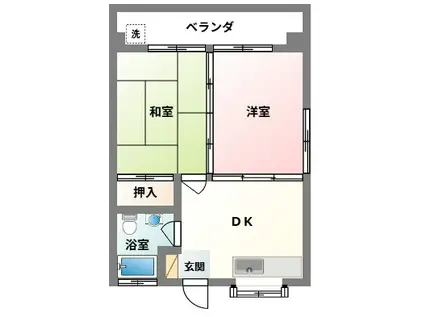 大和コーポB棟(2DK/3階)の間取り写真