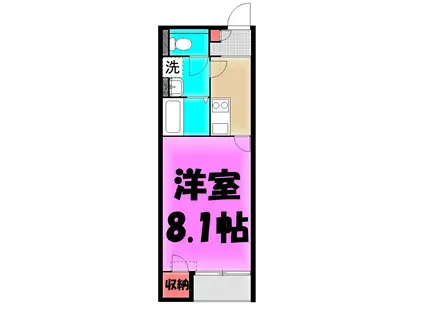 バロンIII(1K/2階)の間取り写真