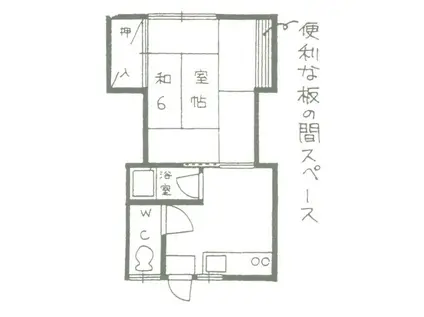 末広荘(1K/2階)の間取り写真