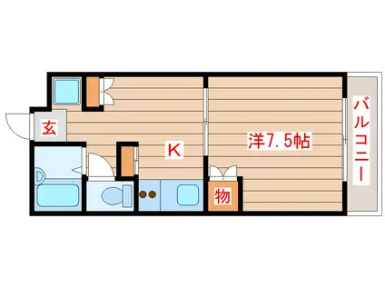 ロイヤルハイツ米ヶ袋(1K/2階)の間取り写真