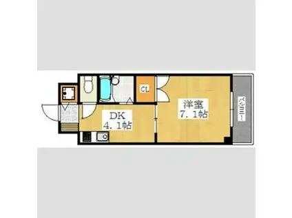 エトワールベガ長居公園(1DK/7階)の間取り写真