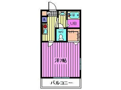 メゾンフォンテーヌ(1K/2階)の間取り写真