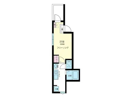 ラルーチェ(1K/2階)の間取り写真