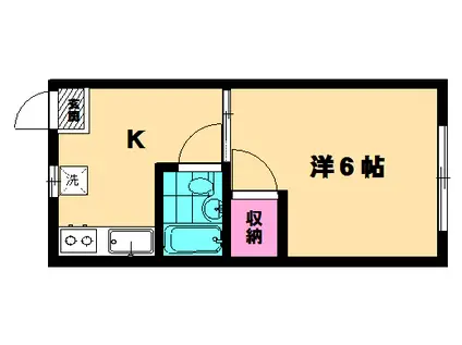 諸沢アパート(1K/1階)の間取り写真