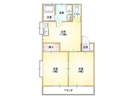 サンシティー小林(2DK/1階)の間取り写真