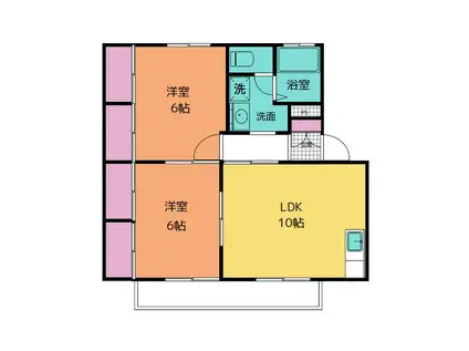 フォレスト II(2LDK/2階)の間取り写真