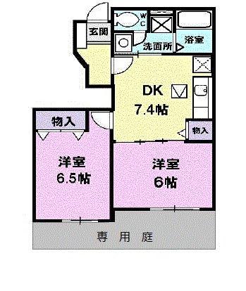 コーポすずらん(2DK/1階)の間取り写真