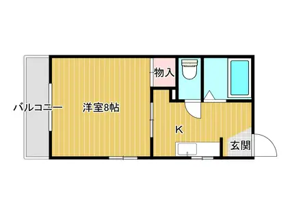 ダンディライオン(1DK/2階)の間取り写真