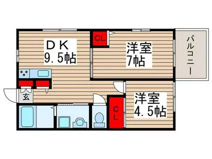 ビレッジくぬぎ山C(2DK/1階)の間取り写真