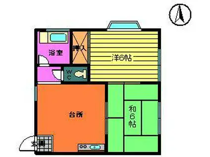 第一サムタイムレジデンス(2DK/1階)の間取り写真