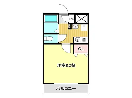 シャトルI(1K/2階)の間取り写真